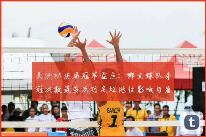 美洲杯历届冠军盘点：哪支球队夺冠次数最多及对足坛地位影响与看点